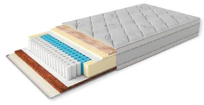 Матрас Актив Activ Line 1600x2000