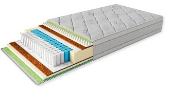 Матрас Рекорд Activ Line 900x2000