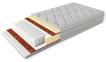 Матрас Стронг NEW Activ Line 900x2000