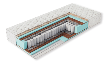 Матрас Релакс Матрас Эко 15 Зима-Лето 900x2000