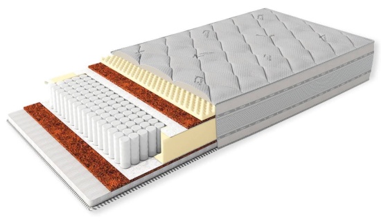 Матрас Стронг NEW Activ Line 1800x2000