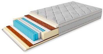 Матрас Олимпия Activ Line 800x2000