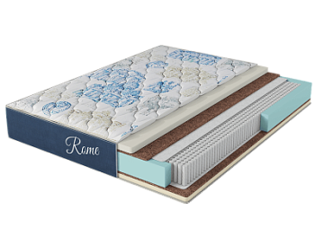 Матрас Рим City 900x2000