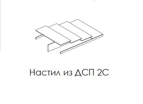 Основание для кроватей 1,6 настил из ДСП 2с